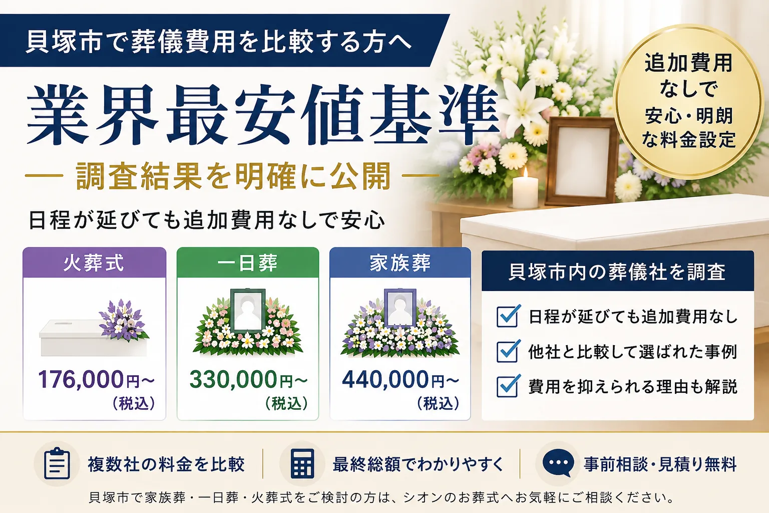 シオンのお葬式が「業界最安値基準」とする根拠｜貝塚市の葬儀費用を比較調査